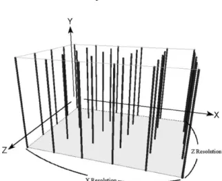 Fig. 1. The original line-based data model used to ﬁt the 3D object geometry.