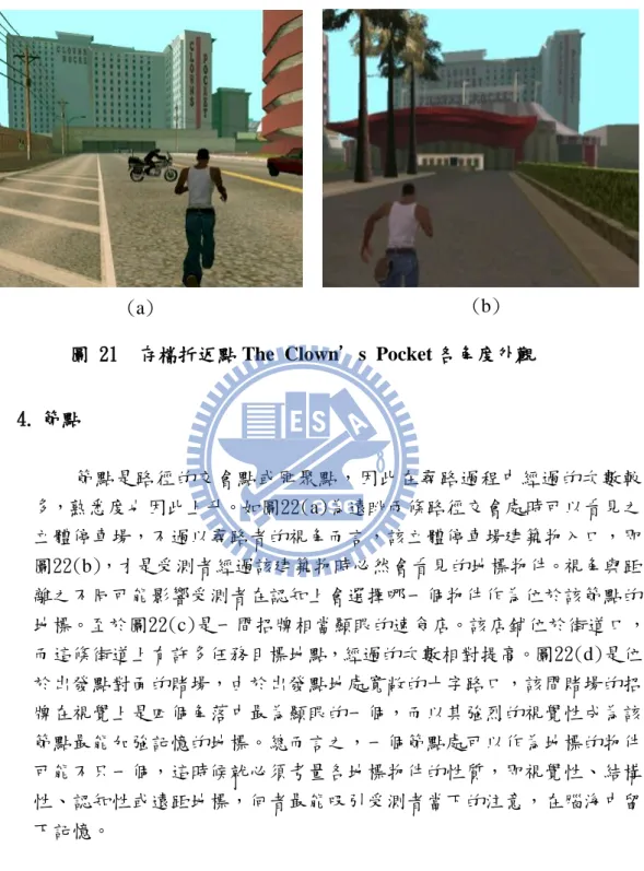 圖 21  存檔折返點 The Clown’s Pocket 各角度外觀 