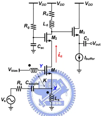 Figure 3.3  Gain boost by using mutual inductor technique.
