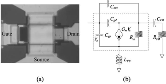 Fig. 24. Simulated input reflection coefficients and noise temperatures of three ultra-wide-band transistor circuits, as specified in Table I