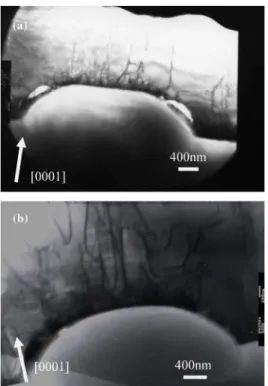 Fig. 2 compares the cross-section transmission electron mi- mi-croscopy (TEM) (JEOL 2100) bright field images of the GaN