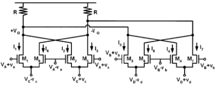 Fig. 4 shows the circuit diagram of the four-input combiner, which is used to realize the mixing function