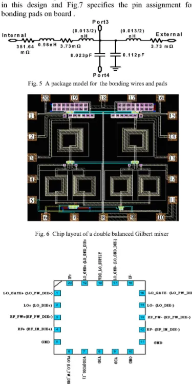 Fig. 3 The circuit schematics of a double balanced RF CMOS mixer with