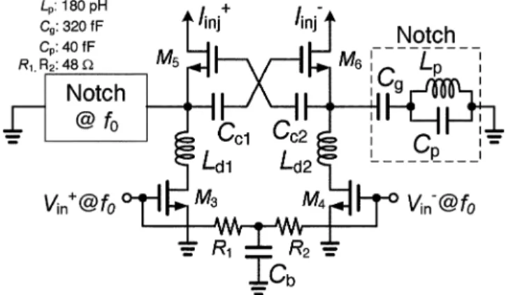 Fig. 2. Differential harmonic injection circuit with spur suppression.
