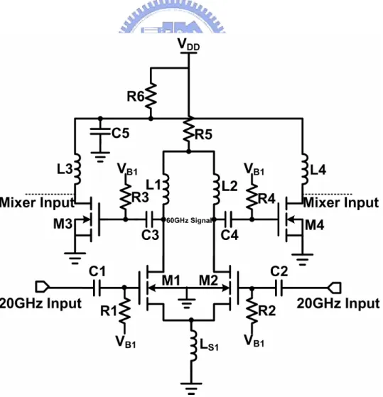 Figure 2.1 The circuit scheme of the proposed CMOS frequency tripler 
