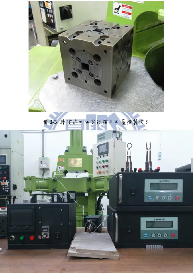 圖 3-3  連續式六向等徑轉角反覆擠製模具 