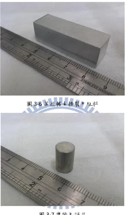 圖 3-6 等徑轉角擠製用胚料 