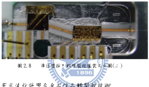 圖 2.8  傳送器採用銀膠製程構裝完成圖(二) 