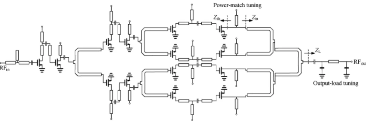 Fig. 6. Schematic of the 77–110 GHz power amplifier. The output-load tuning circuit will transform the 50 system impedance to paralleled loading, thus facilitates the use of capacitive power-combining network