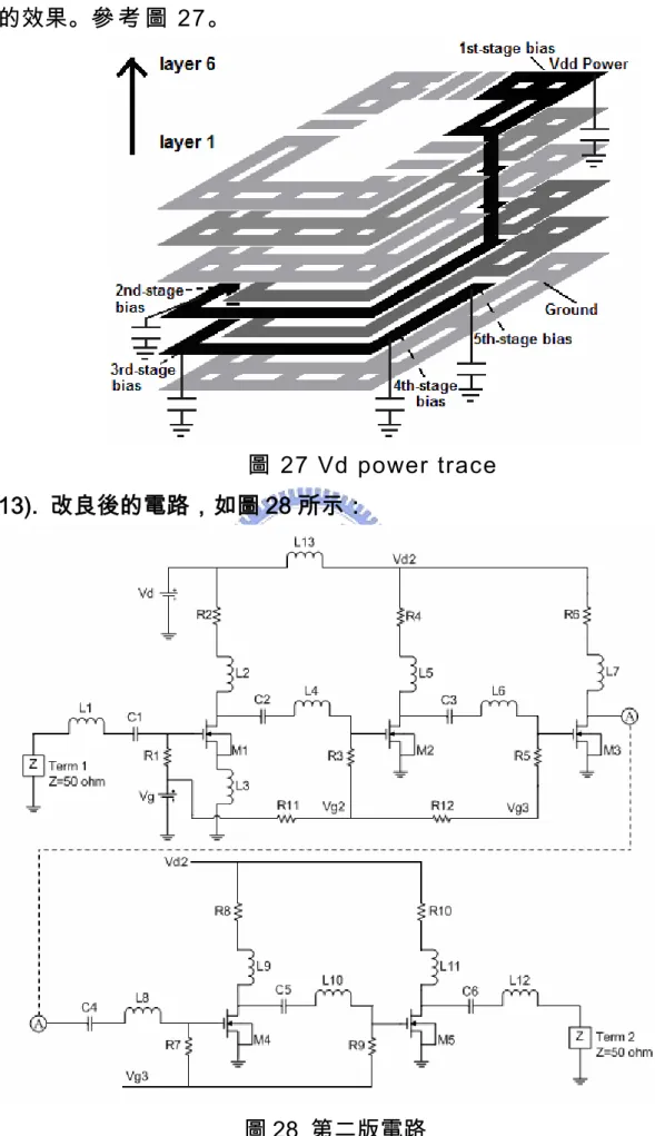 圖 27 Vd power trace  13).  改良後的電路，如圖 28 所示： 