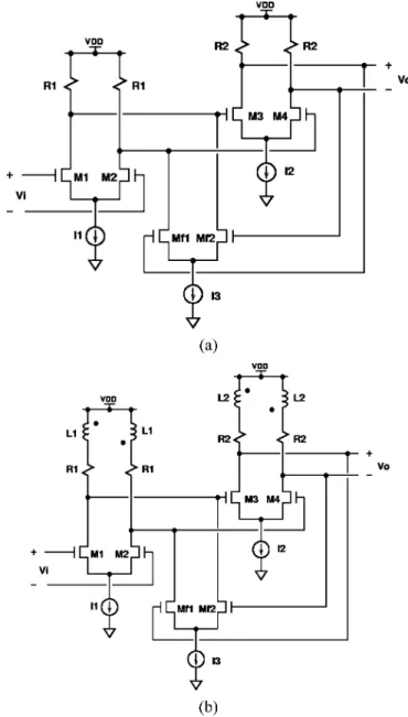 Fig. 2. (a) Gain cell of preamplifier. (b) Gain cell of slicer.