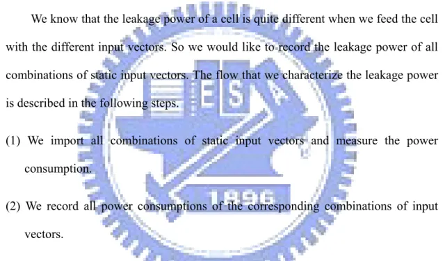 Table 3.3 is the leakage power of a 2-input NOR gate and Fig. 3.5 shows an example  of input dependent leakage power in the .lib file