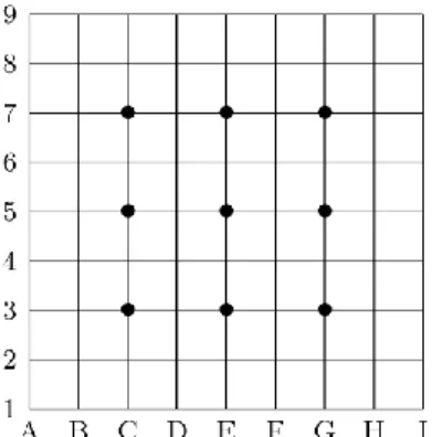 Figure 2.2. A 9×9 goban 