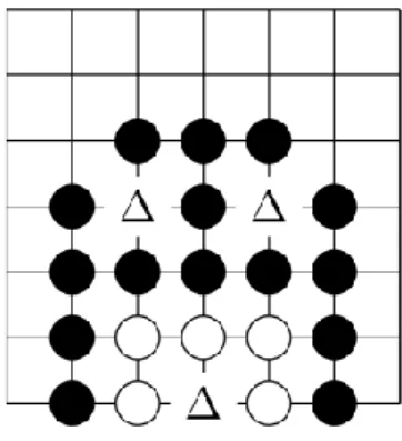 Figure 2.7. The black group is alive, the white one is dead; the eyes are identified by Δ 