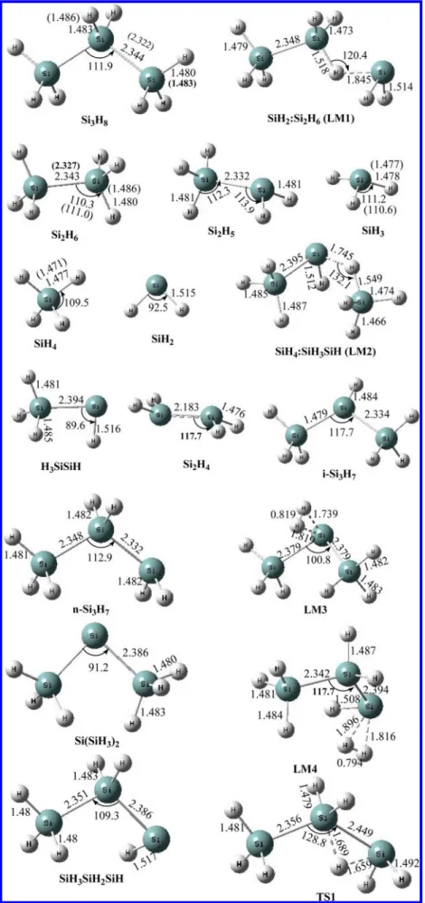 Figure 1. continued