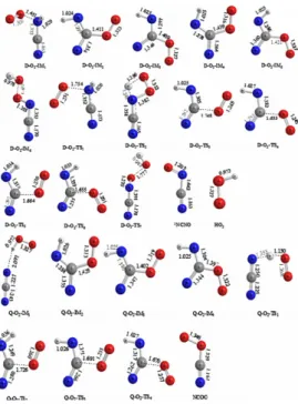 Fig. 4. (a and b) The doublet and quartet state PESs of the O 2 + HNCN reaction calculated at the 
