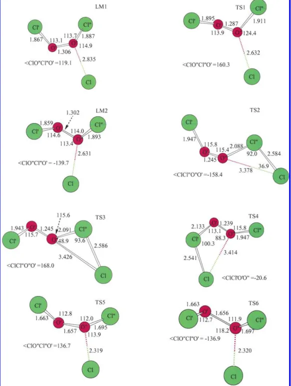 Figure 1. The optimized geometry of intermediates and transition states computed at the G96LYP/6-311+G(3df) level for the Cl + ClOOCl