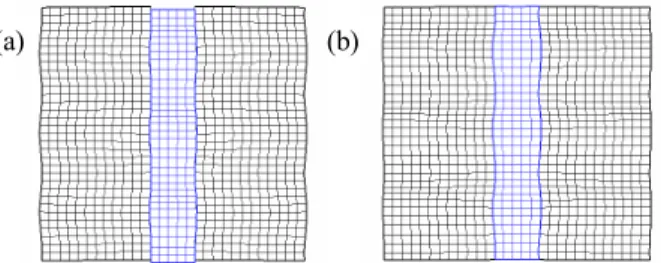 Figure 6.  Deformations of the LC cell excited by (a) S 0  mode and (b) S 1