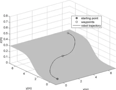 Fig. 4. Proposed model predictive control scheme for robot walking helper.