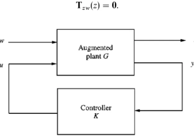 Figure 2. Generalized control framework.