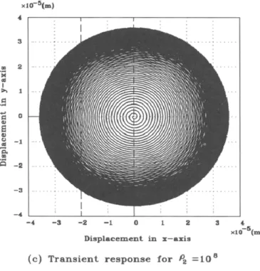 FIG.  7.  Continued. 