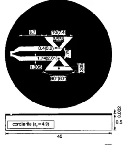 Fig.  1  Geometry ofproposed bow-tie antenna with flare angle  of  90 and  60 