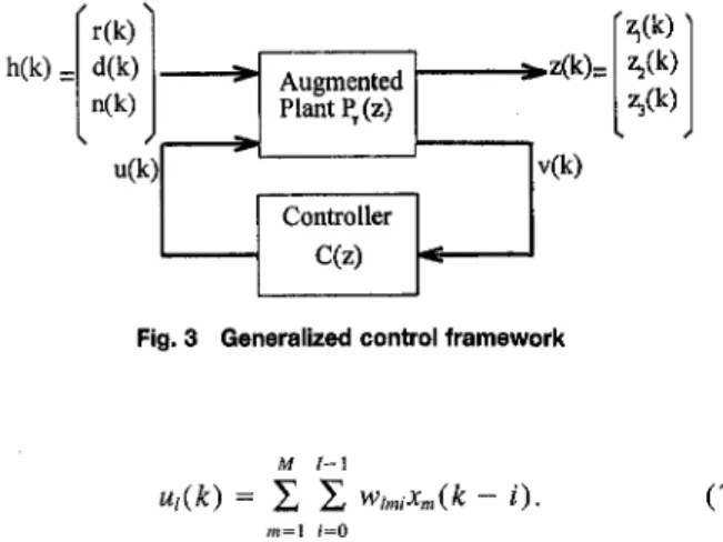 Fig. 3 Generalized control framework 