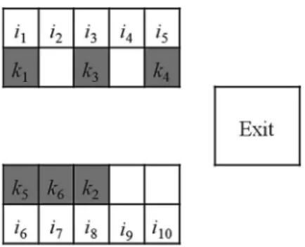 Figure 2. A simple example for demonstrating calculation of AIX.