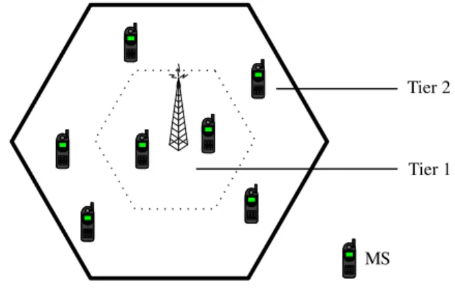 Fig. 1. Two-tier cell structure.