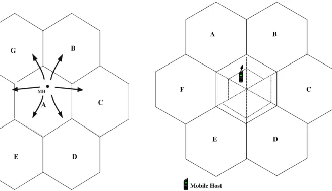 Fig. 2. Hexagonal cellular architecture with a cluster size equal to seven.