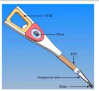 Figure 3. Bode plot of the pickup head after compensation.