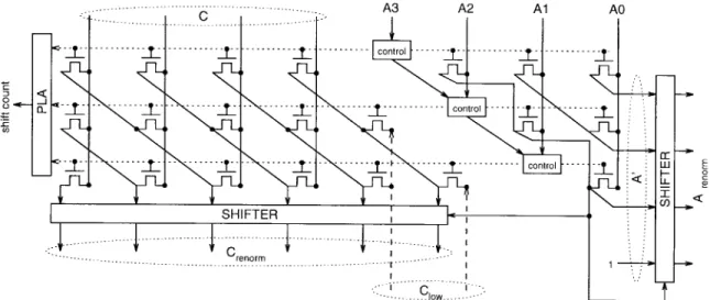 Fig. 6. Circuit of basic cell of bus arbitration logic.