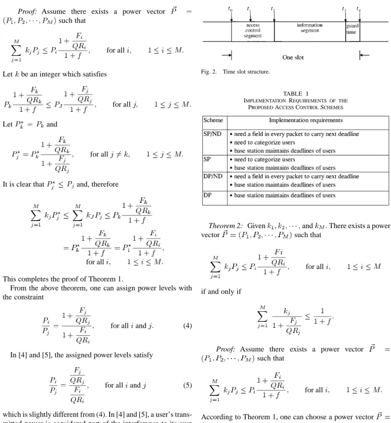 Fig. 2. Time slot structure.