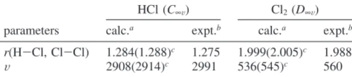 TABLE 1: Calculated (Both at the PW91 and rPBE Levels) and Experimental Values of the Geometry Parameters (Bond Lengths in Å and Angles in deg) and Vibrational