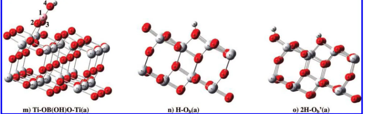 Figure 3. Part 2 of 2. Optimized structures of possible adsorbed and dissociatively adsorbed B(OH) 3 on the anatase (101) surface presented in