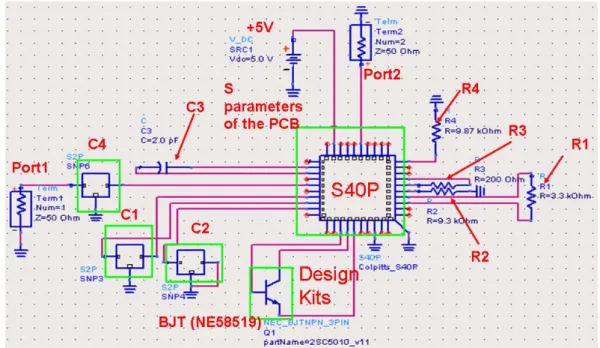 Fig. 3-5  用 ADS2005A 軟體來模擬 Colpitts 電路圖。 