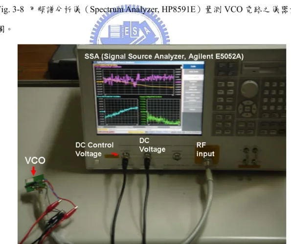 Fig. 3-9  訊號來源分析儀( Signal Source Analyzer, SSA , Agilent E5052A)量測 VCO 電路的相位雜訊（Phase-Noise）之儀器量測圖。 