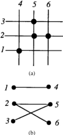Fig. 12. Noninterfering network.