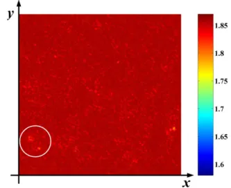 Fig. 5. The two-dimensional refractive index distribution n(x,y) after bending (a) 1000 cycles and (b) 4000 cycles.