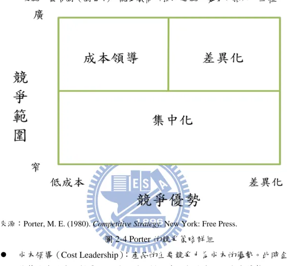 圖 2-4 Porter 的競爭策略群組    成本領導（Cost Leadership）：產品的主要競爭力為成本的優勢。此時企業之最 佳策略為將產品標準化，並取得規模經濟，創造產品的成本優勢。    差異化（Differentiation）：若產品擁有特殊功能且滿足顧客（如高品質、創新 的設計、品牌名稱、良好的服務聲譽等） ，即具有競爭力。    集中化（Focus）：廠商之產品集中在某群顧客、某地理範圍、某行銷通路，或 產品線的某一部份。  成本領導、差異化及集中化三種競爭策略，所採取之方法、所需