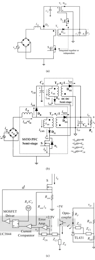 Fig. 1. Proposed S 2 PPFC scheme.