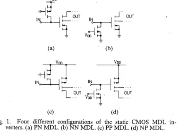 Fig. 1. Four different configurations of tie static CMOS MDL in- in-verters, (a) PN MDL
