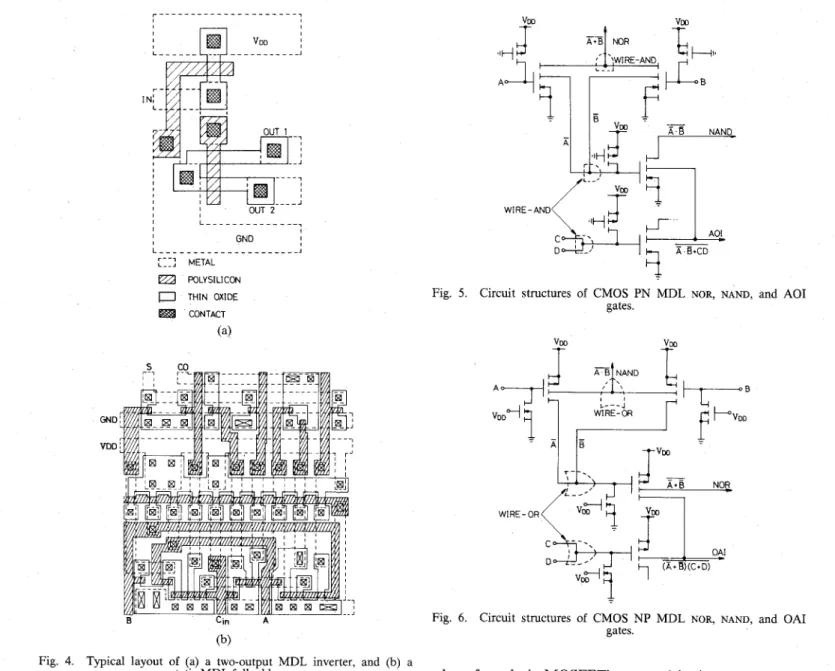Fig. 5. Circuit structures of CMOS PN MDL NOR, NAND, and AOI gates.