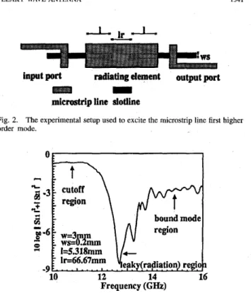 Fig.  1.  Behavior  of  normalized phase constants and attenuation constants of  the  microstrip line first  higher-order mode