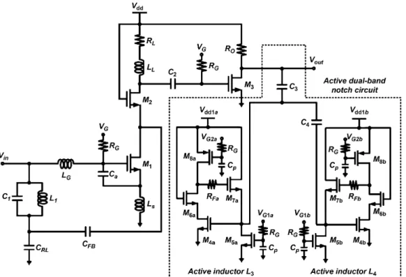 Fig. 13. Complete schematics of the proposed second UWB LNA.