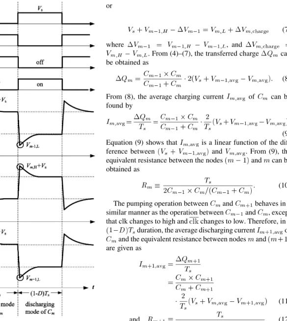 Fig. 4. Clock signal, states of switches, and the steady-state waveforms of V , V , and V .