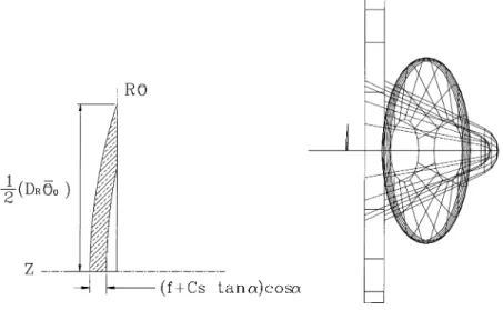 Fig. 9. Radial view of the roller/blank contact area.