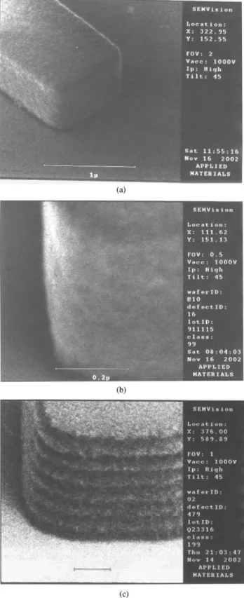 Fig. 8. (a) Add top ARC to SEPR-432, (b) add bottom ARC to SEPR-432 and (c) SEPR-432 without adding any ARC, graphs showing standing wave as side wall of CD bar was observed via Applied Materials SEM Vision.