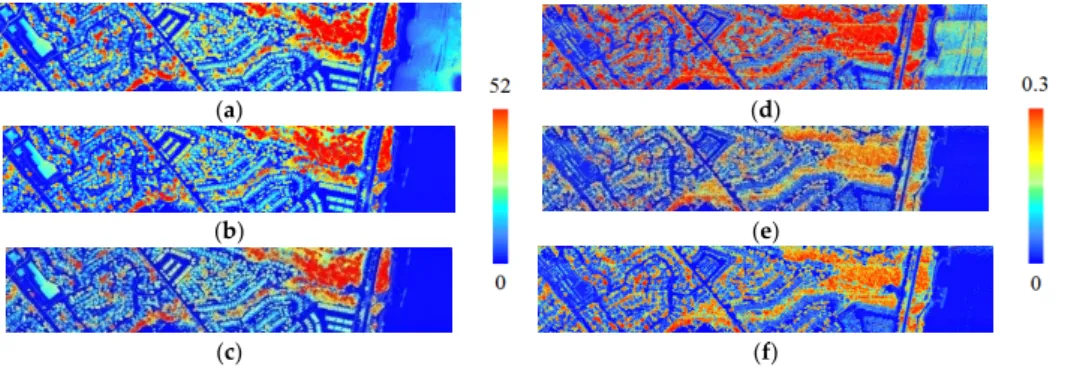 Figure 4. Cont.