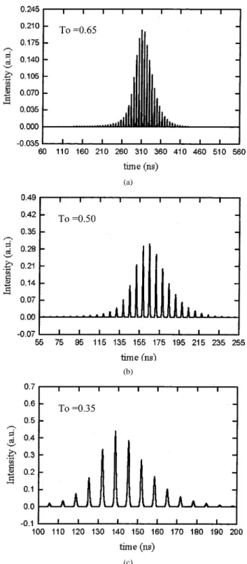 Fig. 3. Calculation results (symbols) for 8 by using the recurrence (10). Solid line: Interpolating results for guidance purpose.